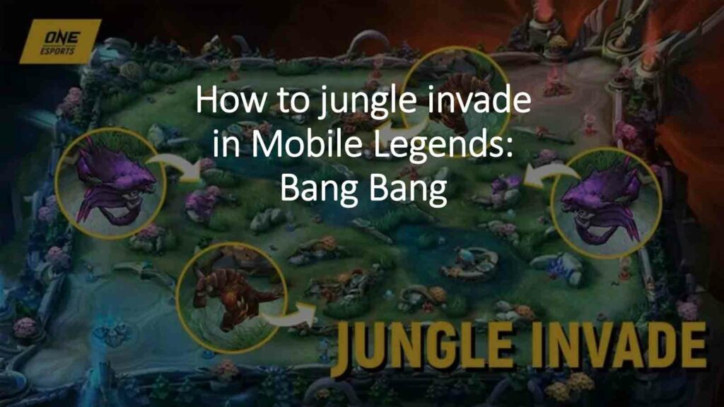 Top 3 heroes to effectively counter Harley in Mobile Legends Map of jungle camps in Mobile Legends: Bang Bang, custom image by ONE Esports for article "How to jungle invade in Mobile Legends: Bang Bang"